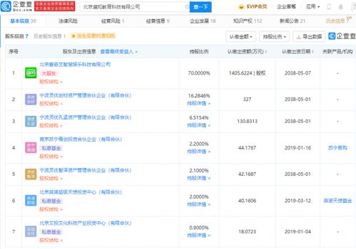 愛奇藝戰(zhàn)略投資遍知教育科技 AI學(xué)習(xí)電腦開發(fā)與零售新布局